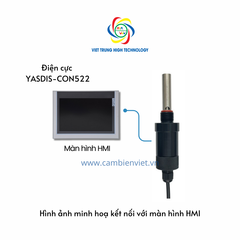 YASDIS-CON522 3